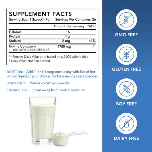 Bovine Colostrum – 25% IgG | Pure. Natural. Untouched.